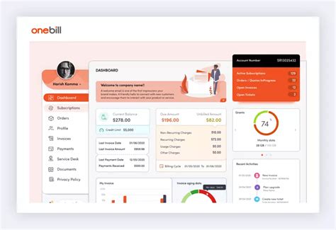 Customer Selfcare Portal.